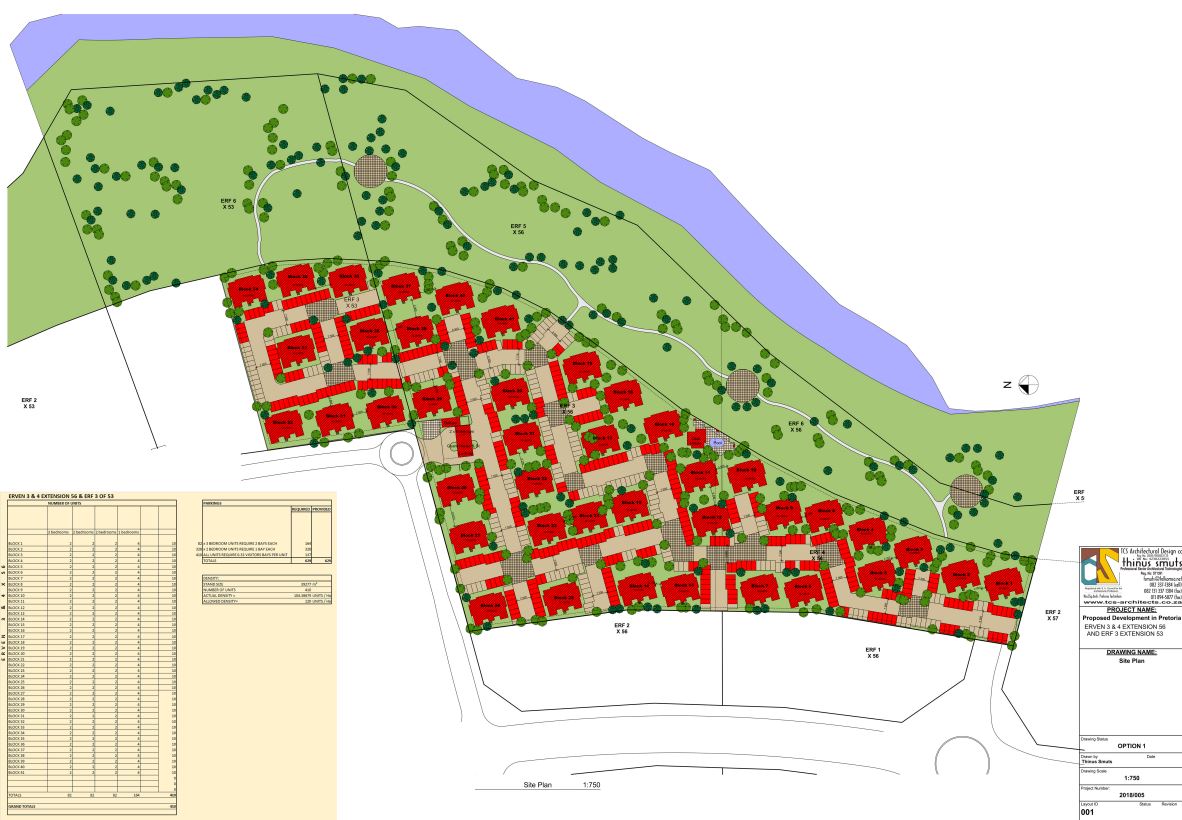 Residential Zoning